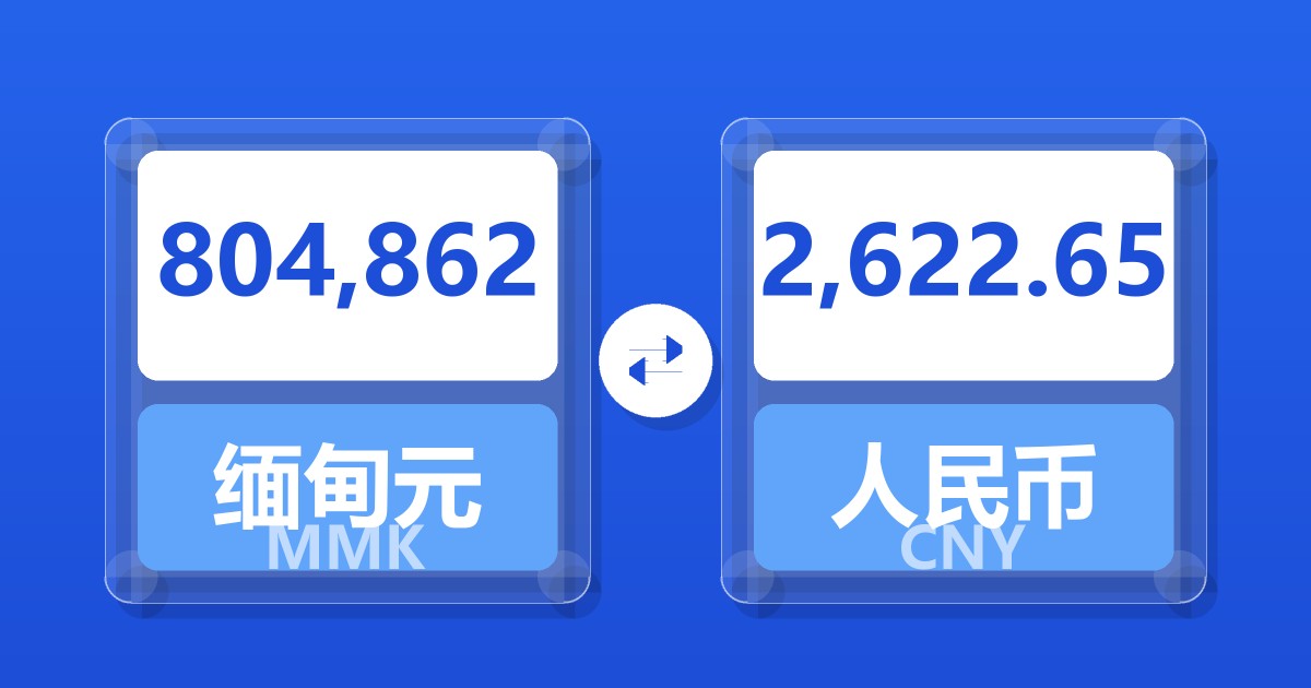 804,862缅甸元兑人民币