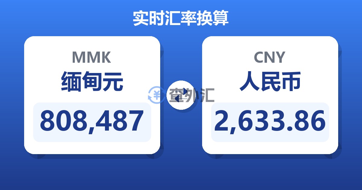 808,487缅甸元兑人民币