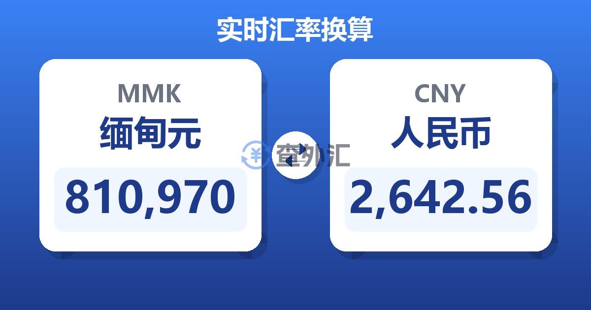 810,970缅甸元兑人民币