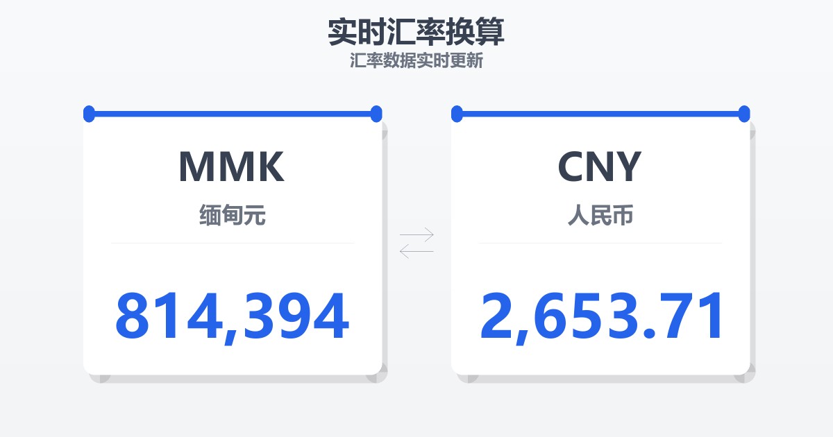 814,394缅甸元兑人民币