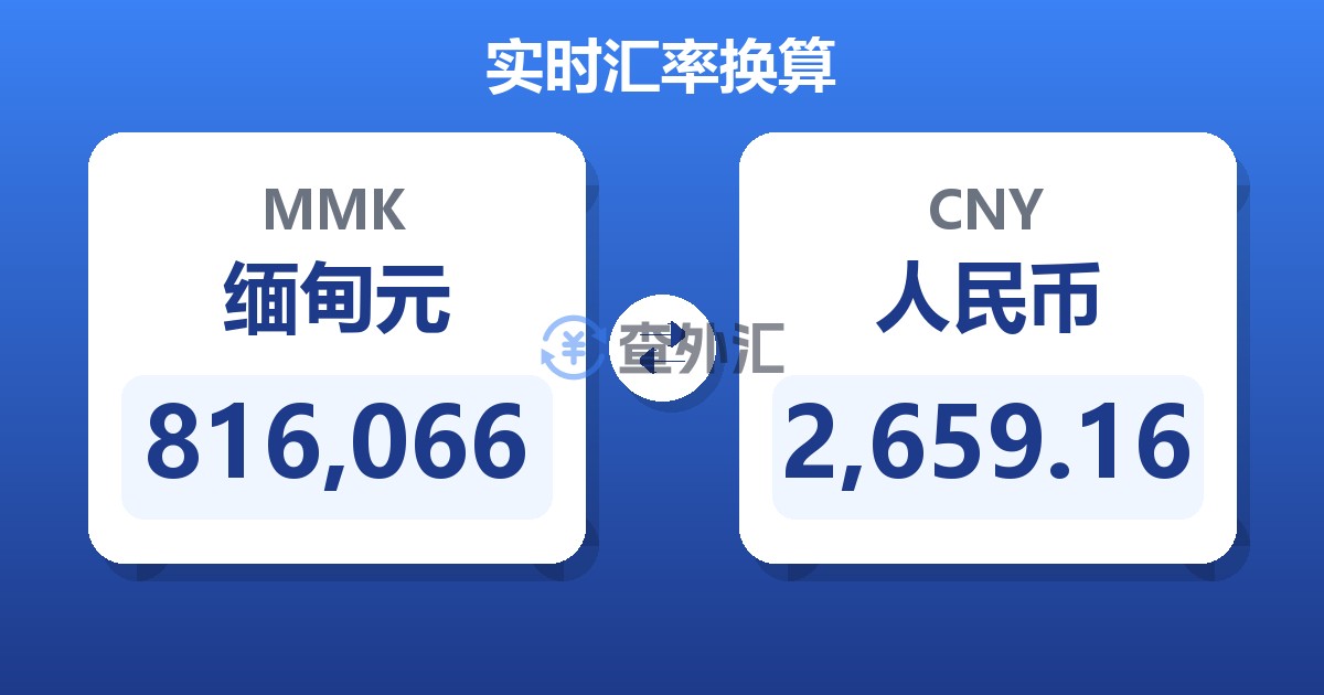 816,066缅甸元兑人民币