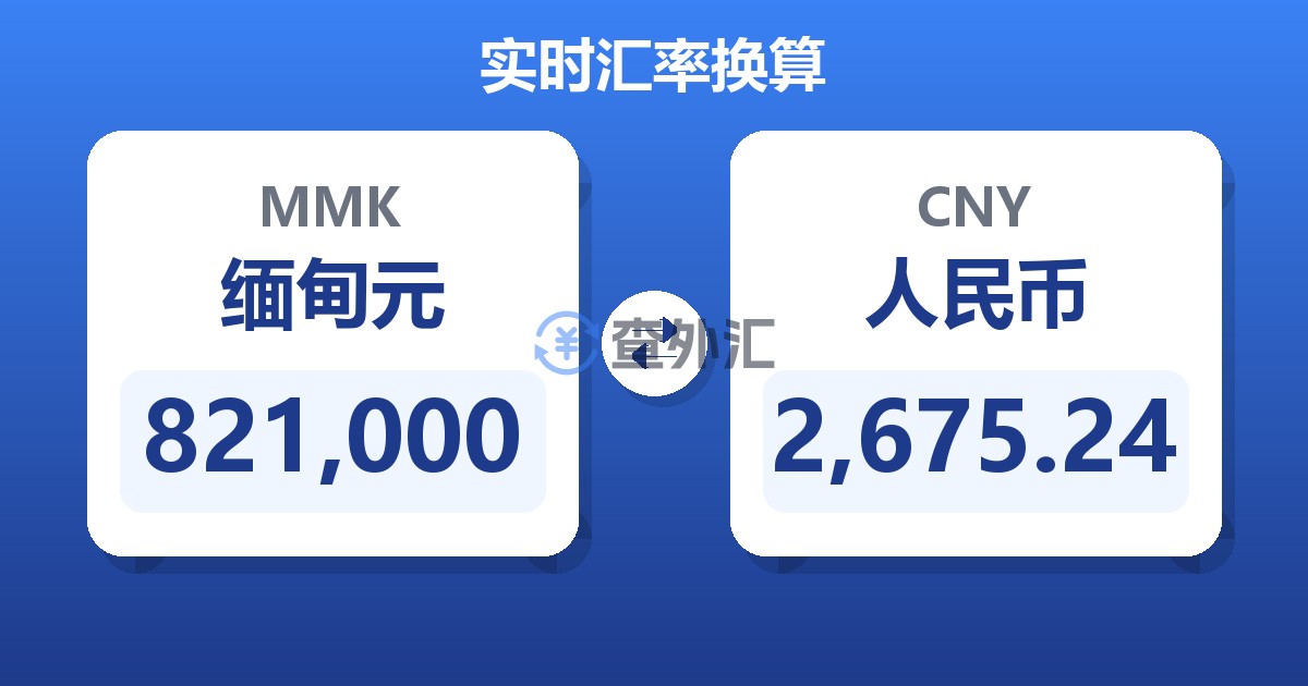 821,000缅甸元兑人民币