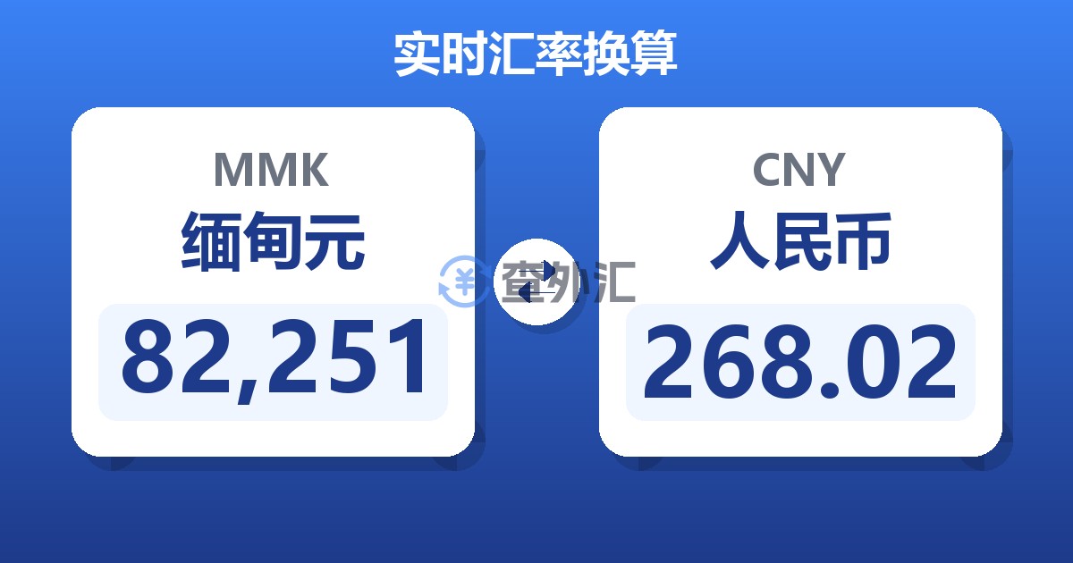 82,251缅甸元兑人民币