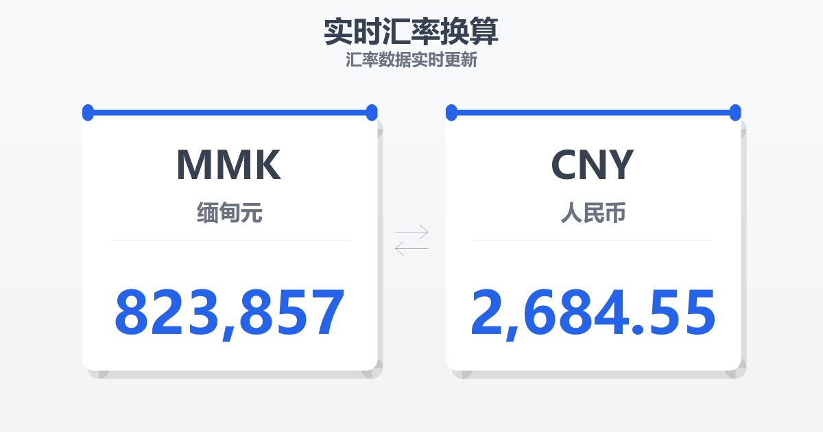 823,857缅甸元兑人民币