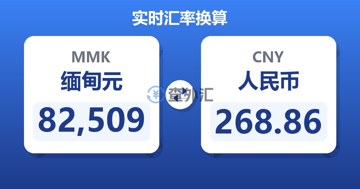 82,509缅甸元兑人民币