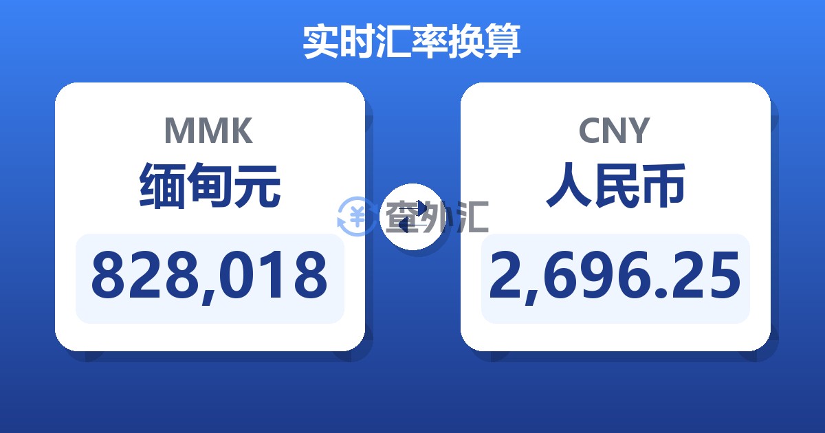 828,018缅甸元兑人民币