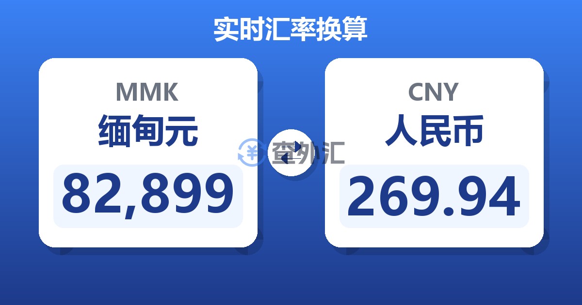 82,899缅甸元兑人民币