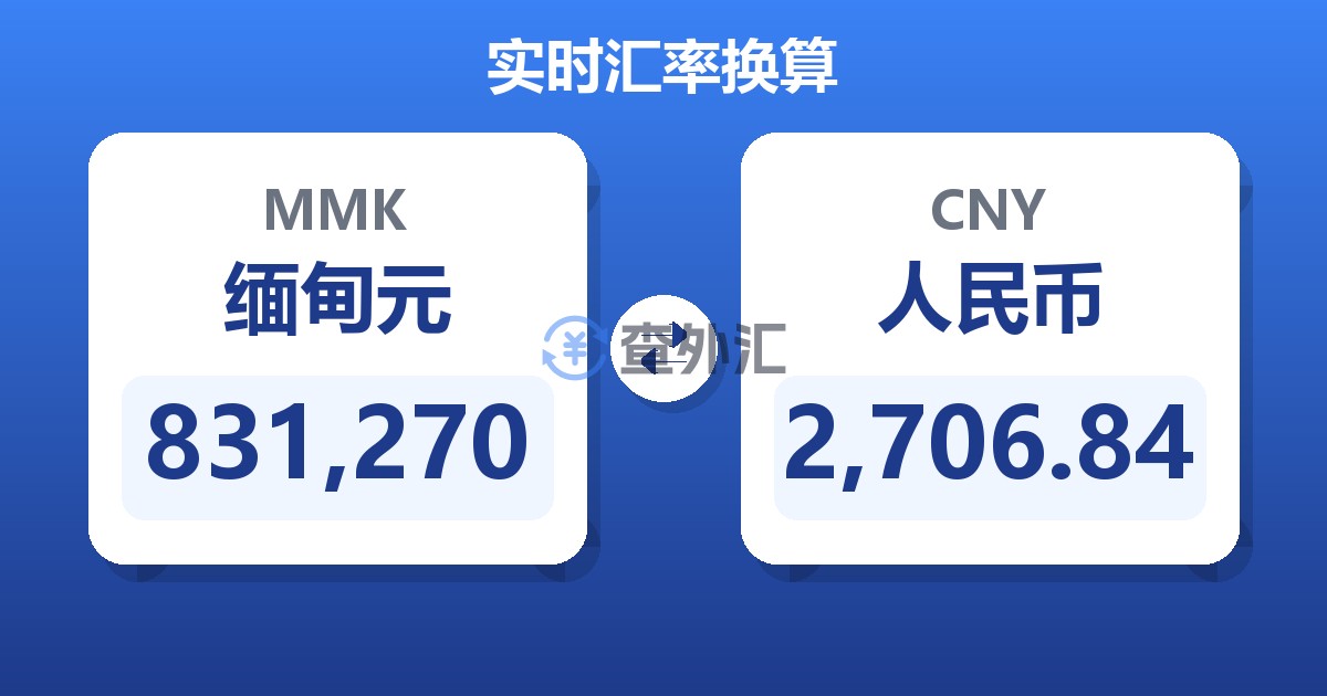 831,270缅甸元兑人民币