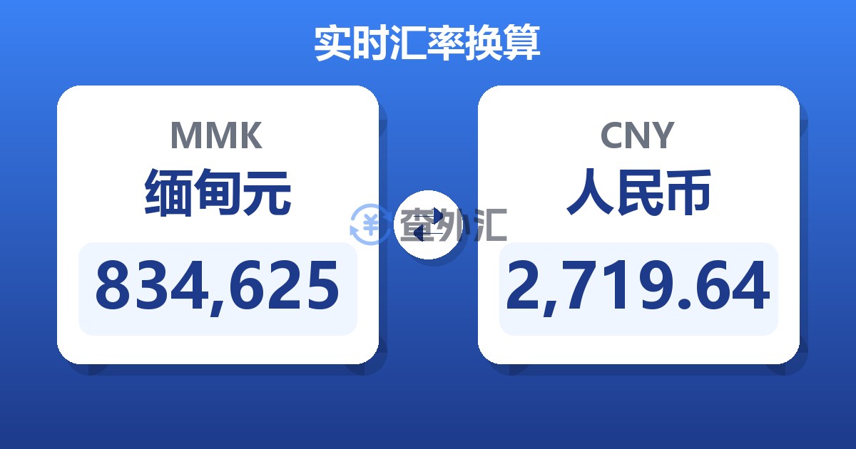 834,625缅甸元兑人民币