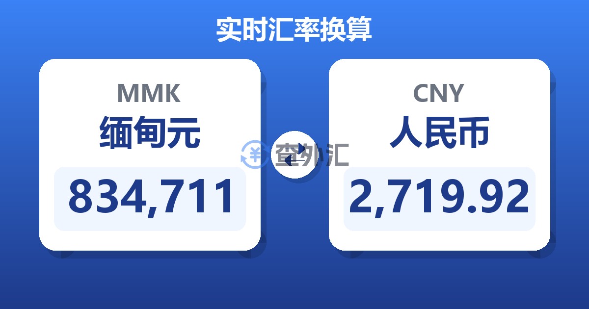 834,711缅甸元兑人民币