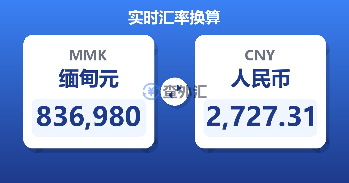 836,980缅甸元兑人民币