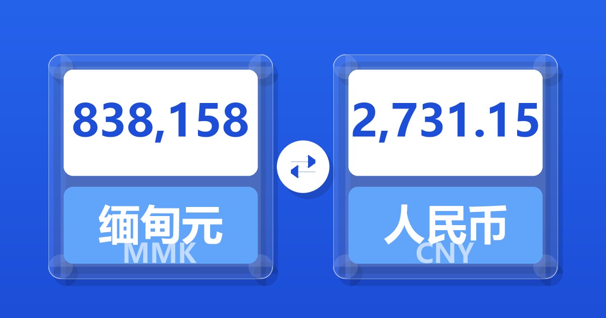 838,158缅甸元兑人民币