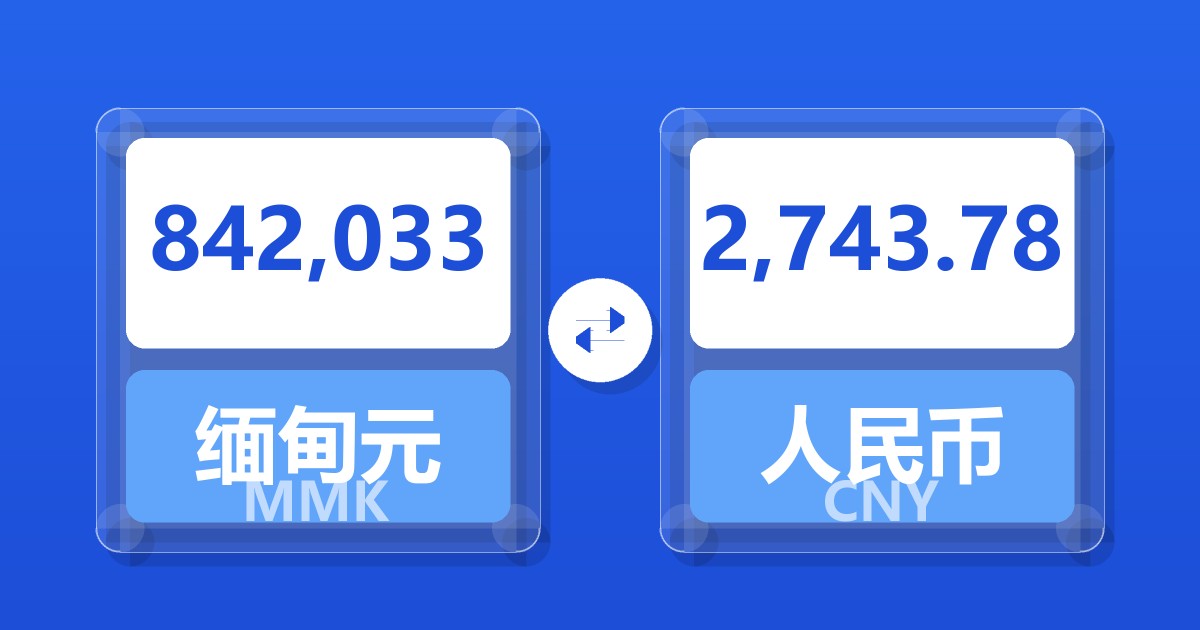 842,033缅甸元兑人民币