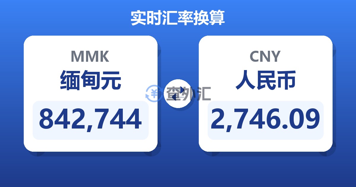 842,744缅甸元兑人民币