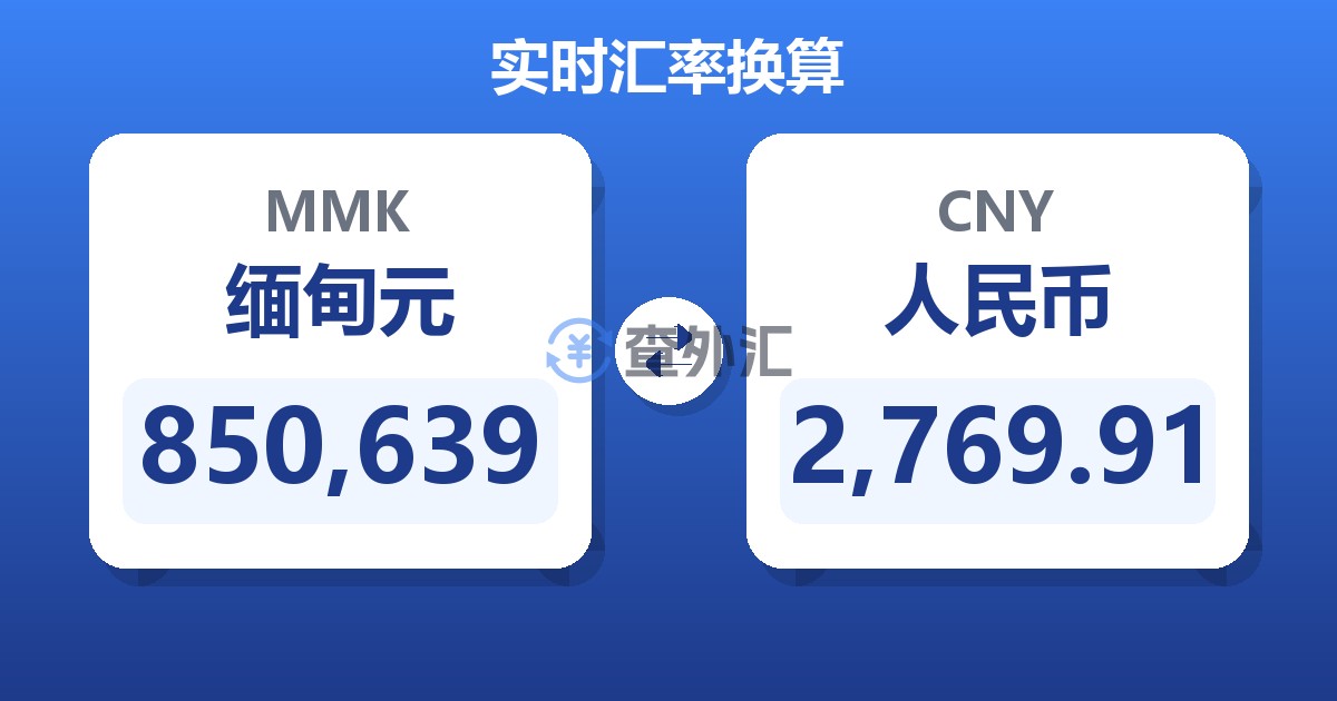 850,639缅甸元兑人民币