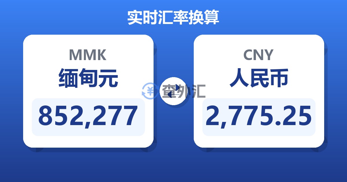 852,277缅甸元兑人民币
