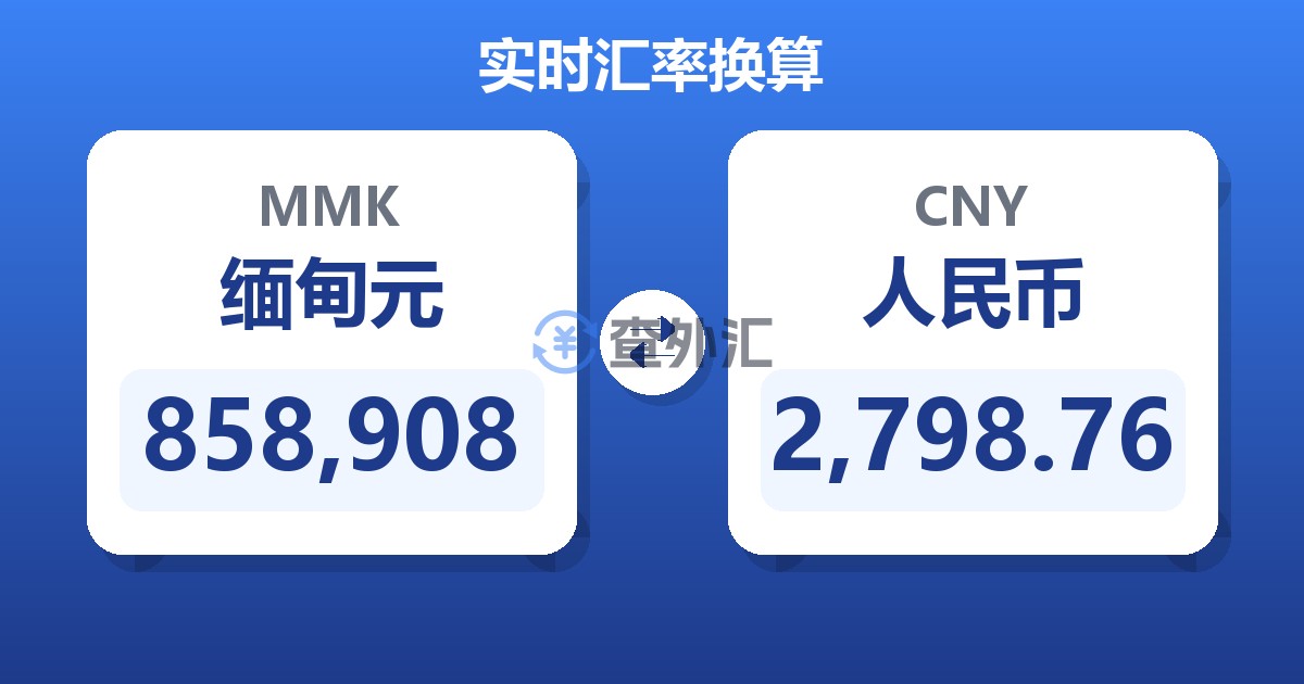 858,908缅甸元兑人民币