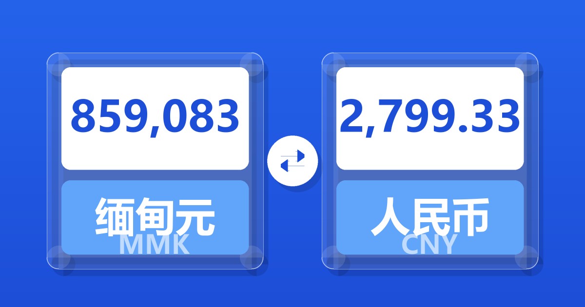 859,083缅甸元兑人民币