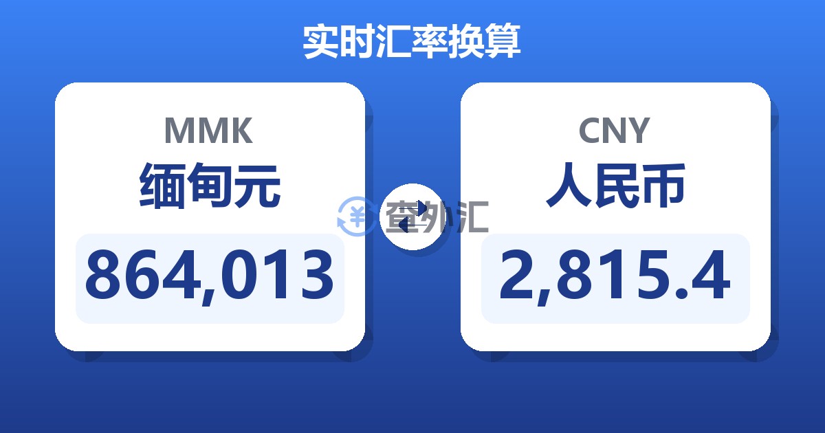 864,013缅甸元兑人民币