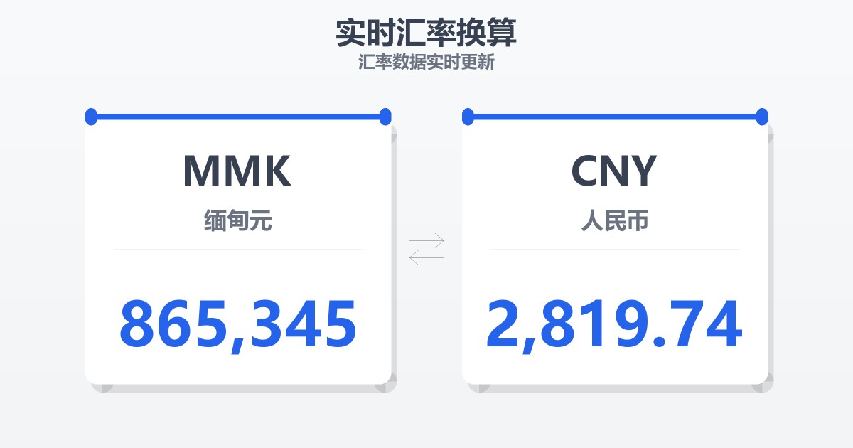 865,345缅甸元兑人民币