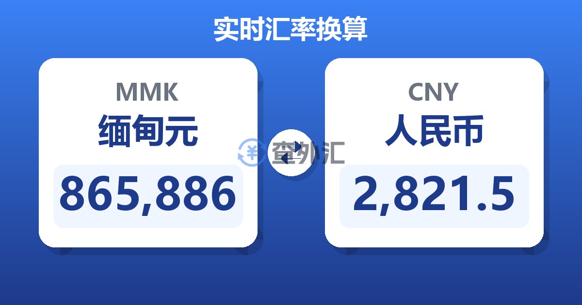 865,886缅甸元兑人民币