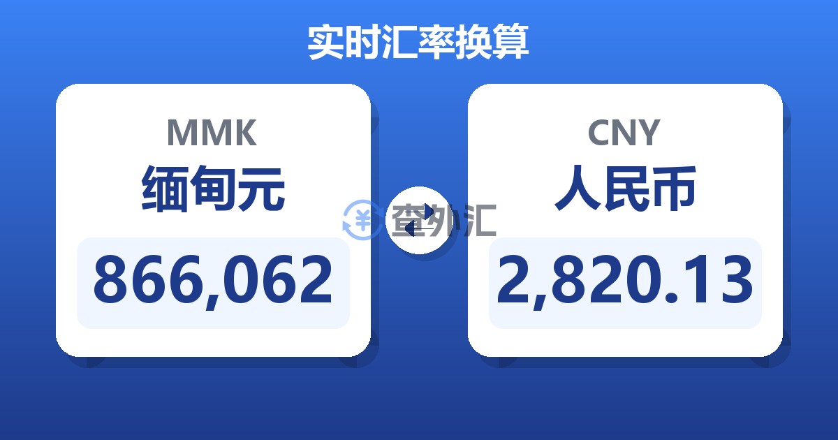 866,062缅甸元兑人民币