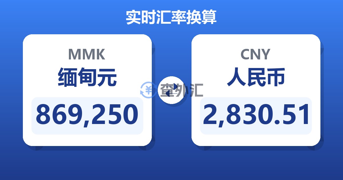 869,250缅甸元兑人民币