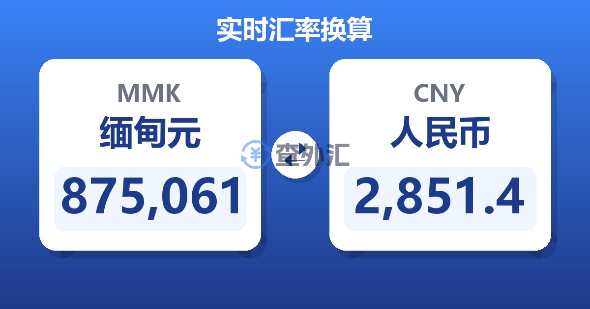 875,061缅甸元兑人民币