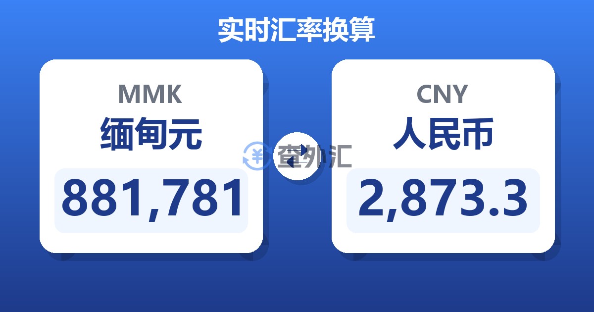 881,781缅甸元兑人民币