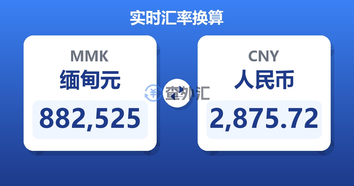 882,525缅甸元兑人民币