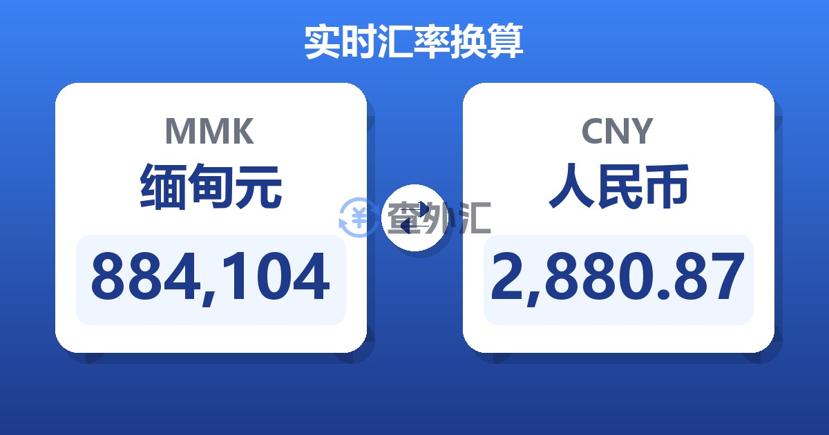 884,104缅甸元兑人民币