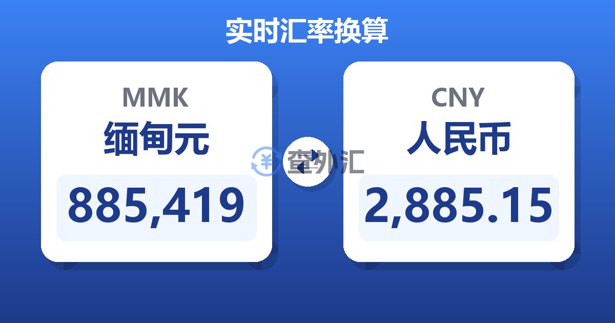885,419缅甸元兑人民币