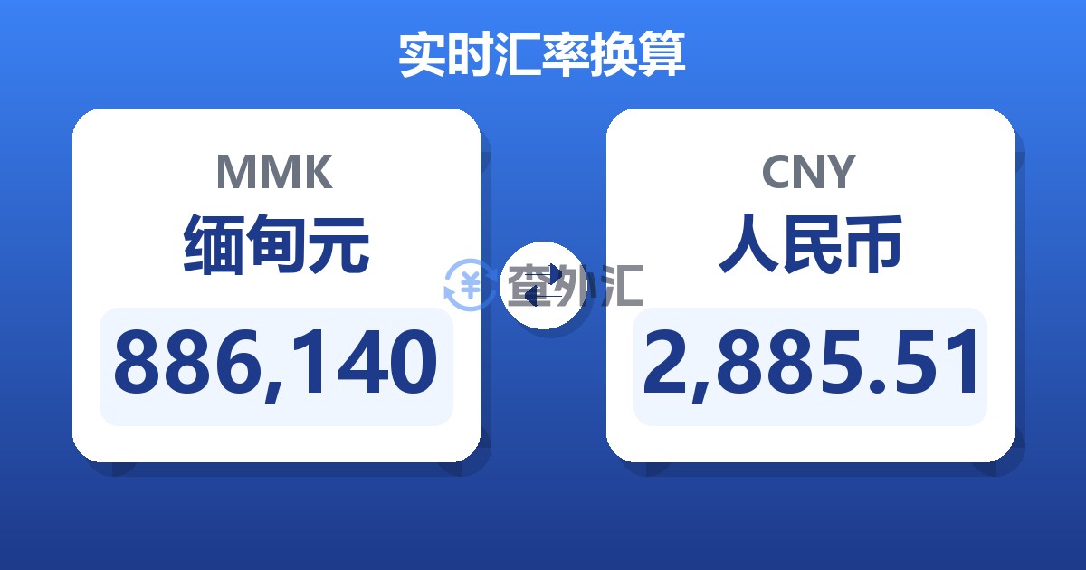 886,140缅甸元兑人民币