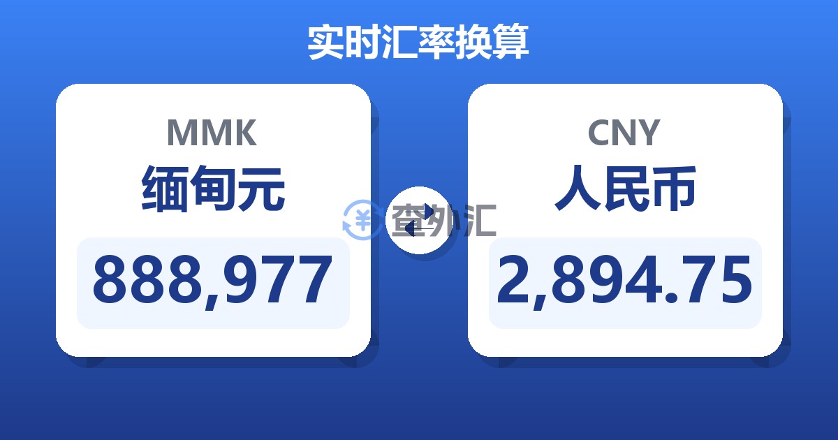 888,977缅甸元兑人民币
