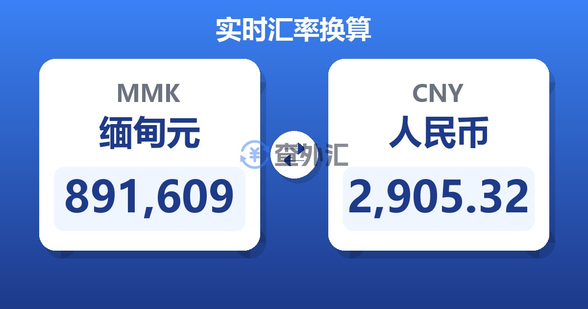 891,609缅甸元兑人民币