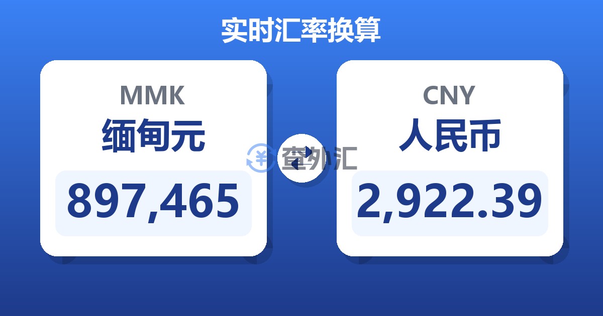 897,465缅甸元兑人民币