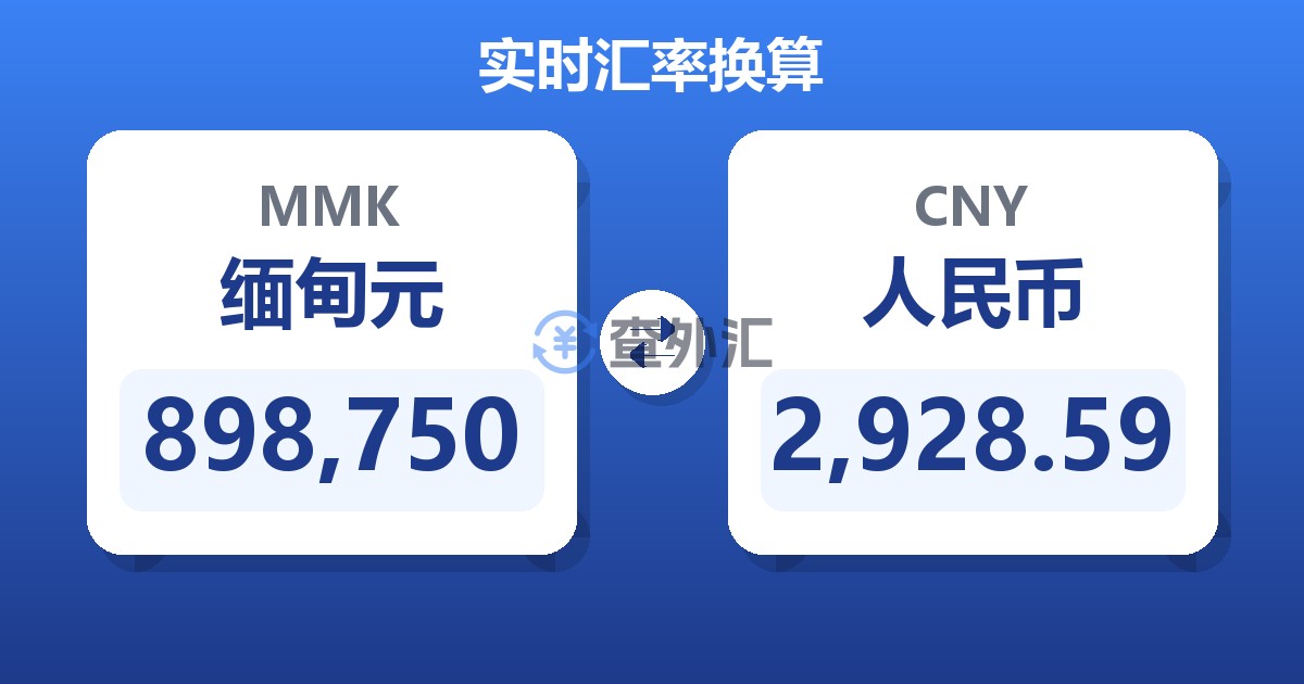 898,750缅甸元兑人民币
