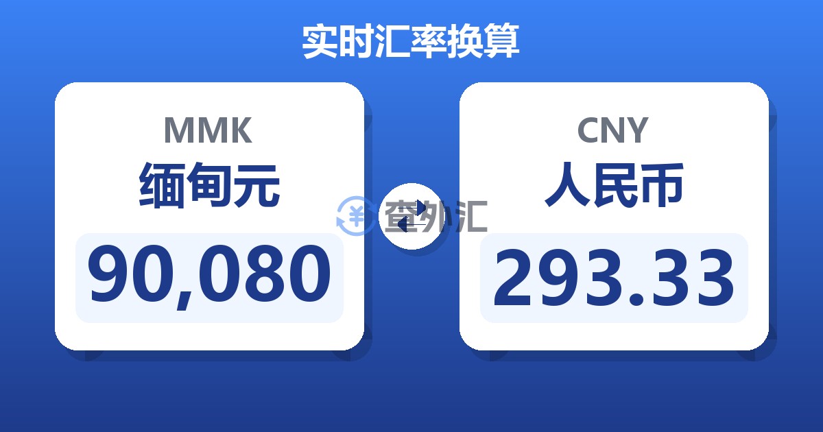 90,080缅甸元兑人民币