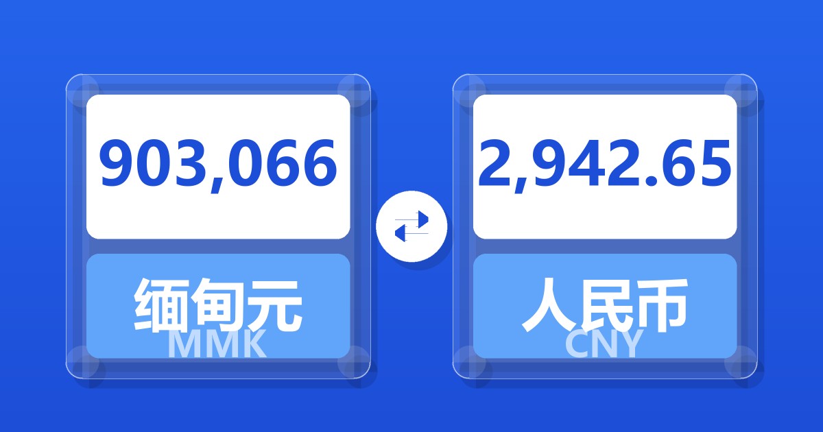 903,066缅甸元兑人民币