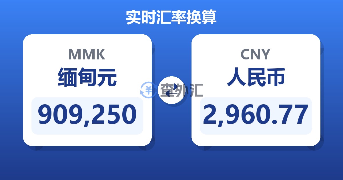 909,250缅甸元兑人民币
