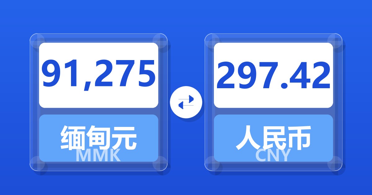 91,275缅甸元兑人民币