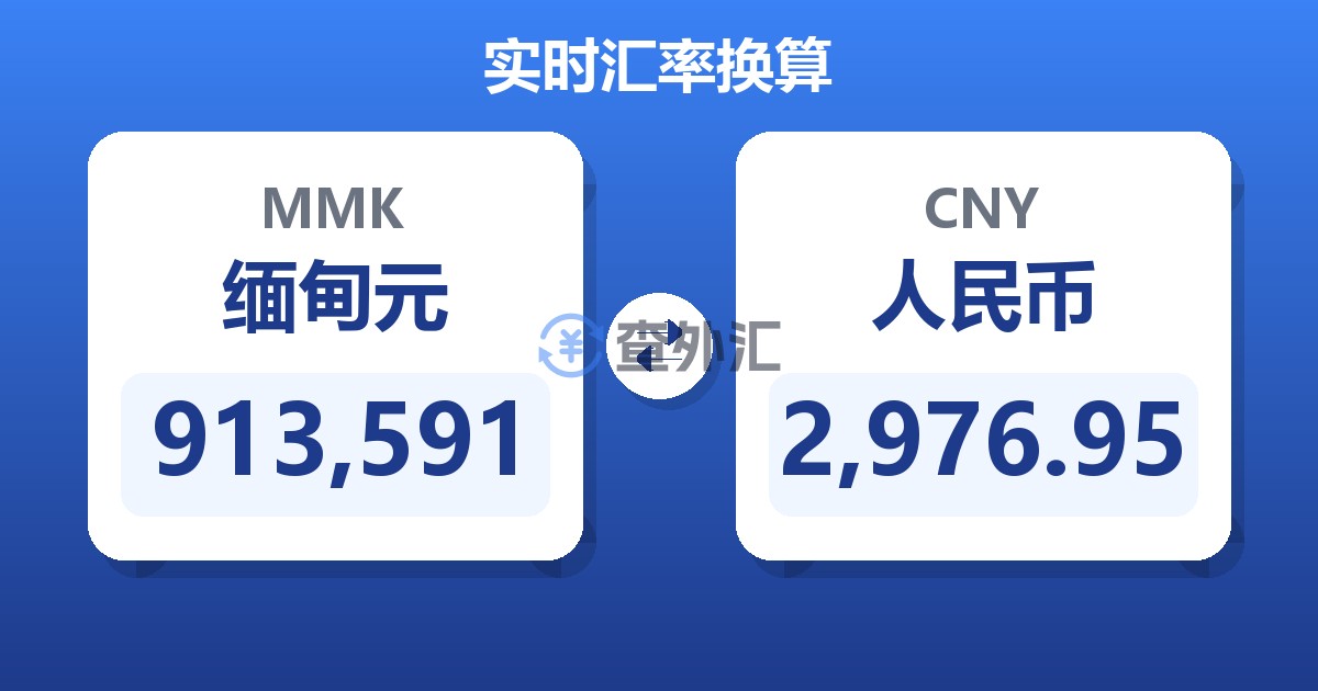 913,591缅甸元兑人民币