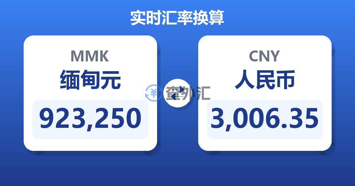 923,250缅甸元兑人民币
