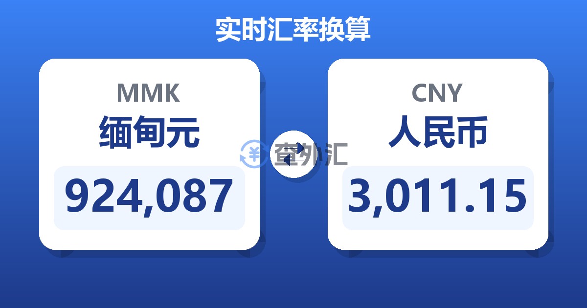 924,087缅甸元兑人民币