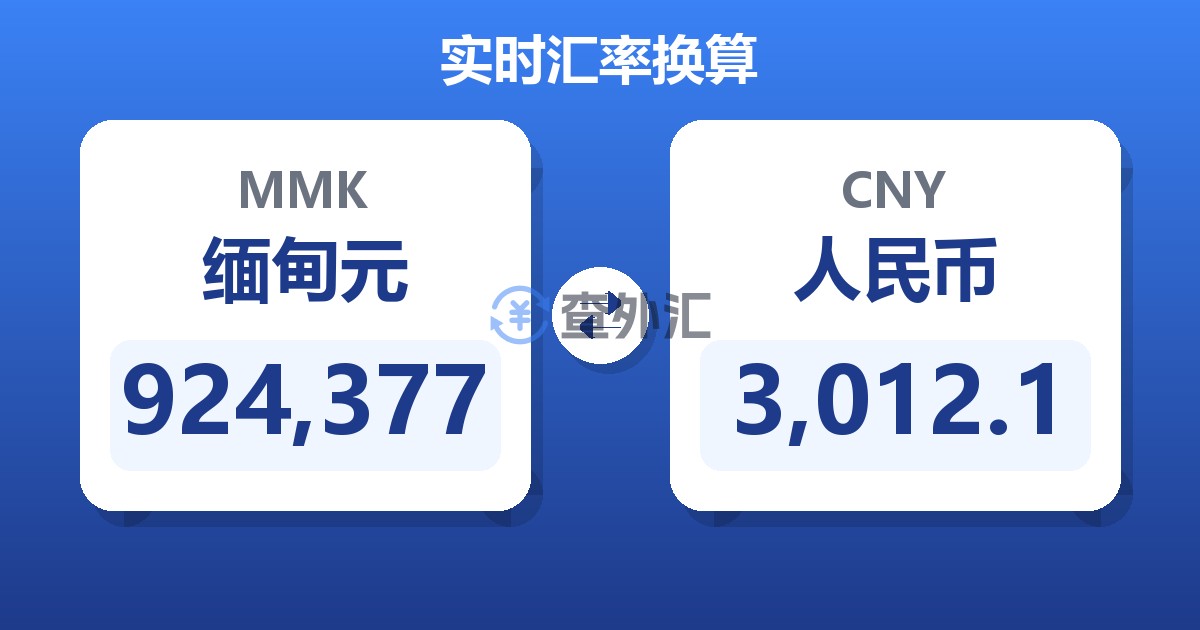 924,377缅甸元兑人民币