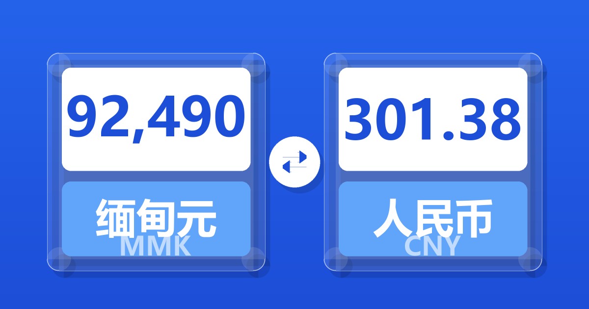 92,490缅甸元兑人民币
