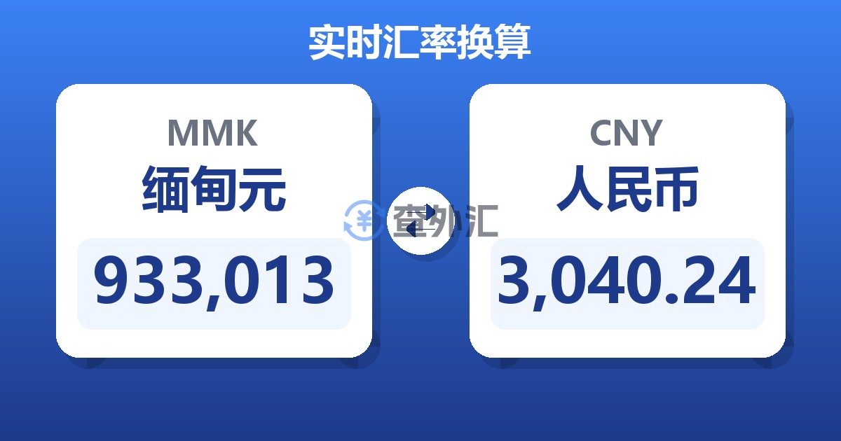 933,013缅甸元兑人民币