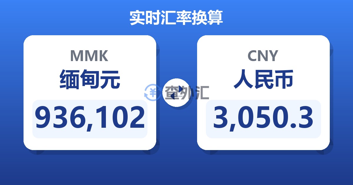 936,102缅甸元兑人民币