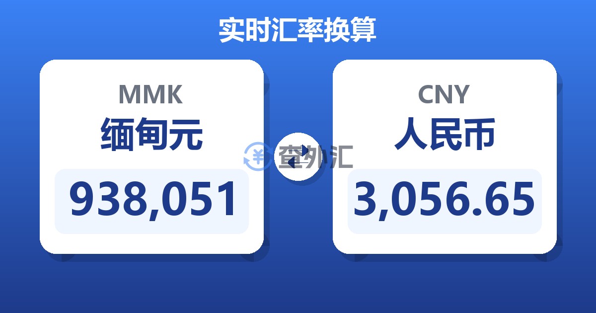 938,051缅甸元兑人民币