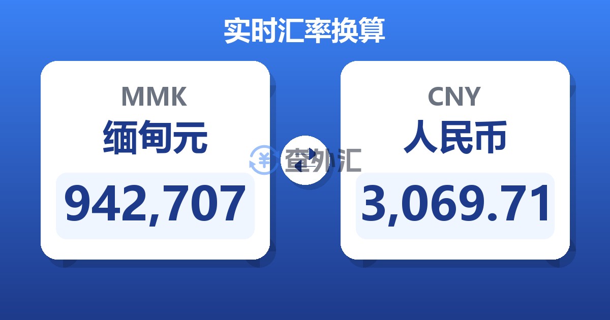942,707缅甸元兑人民币